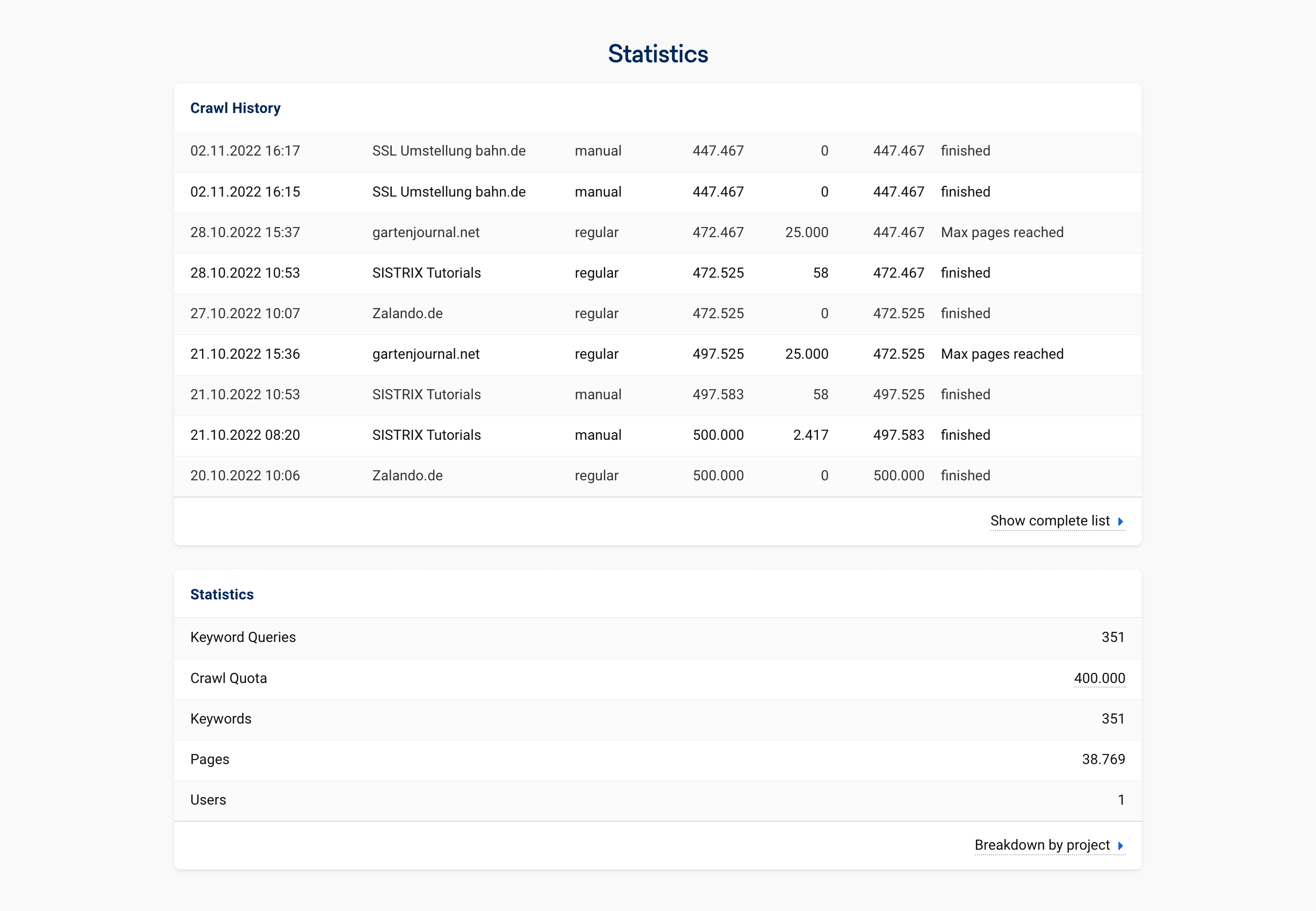 A table with statistics on URLs crawled as part of Onpage analyses. For example, the date of the crawl or the total number of URLs crawled.