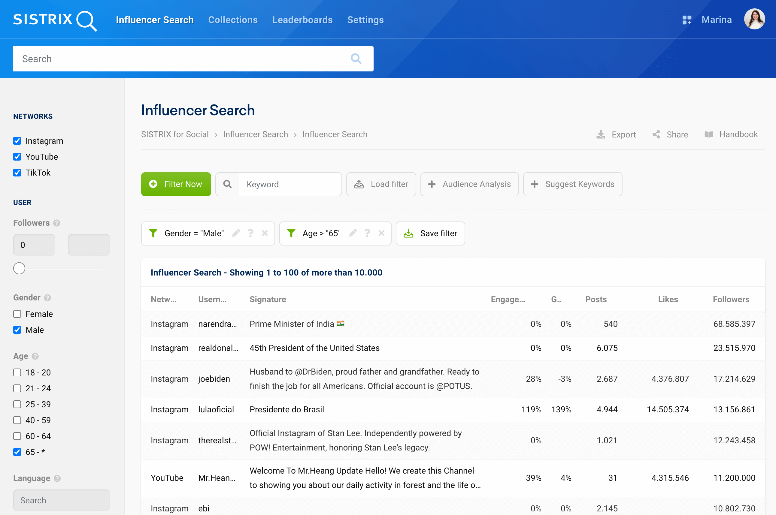 Influencer Search in the SISTRIX Toolbox