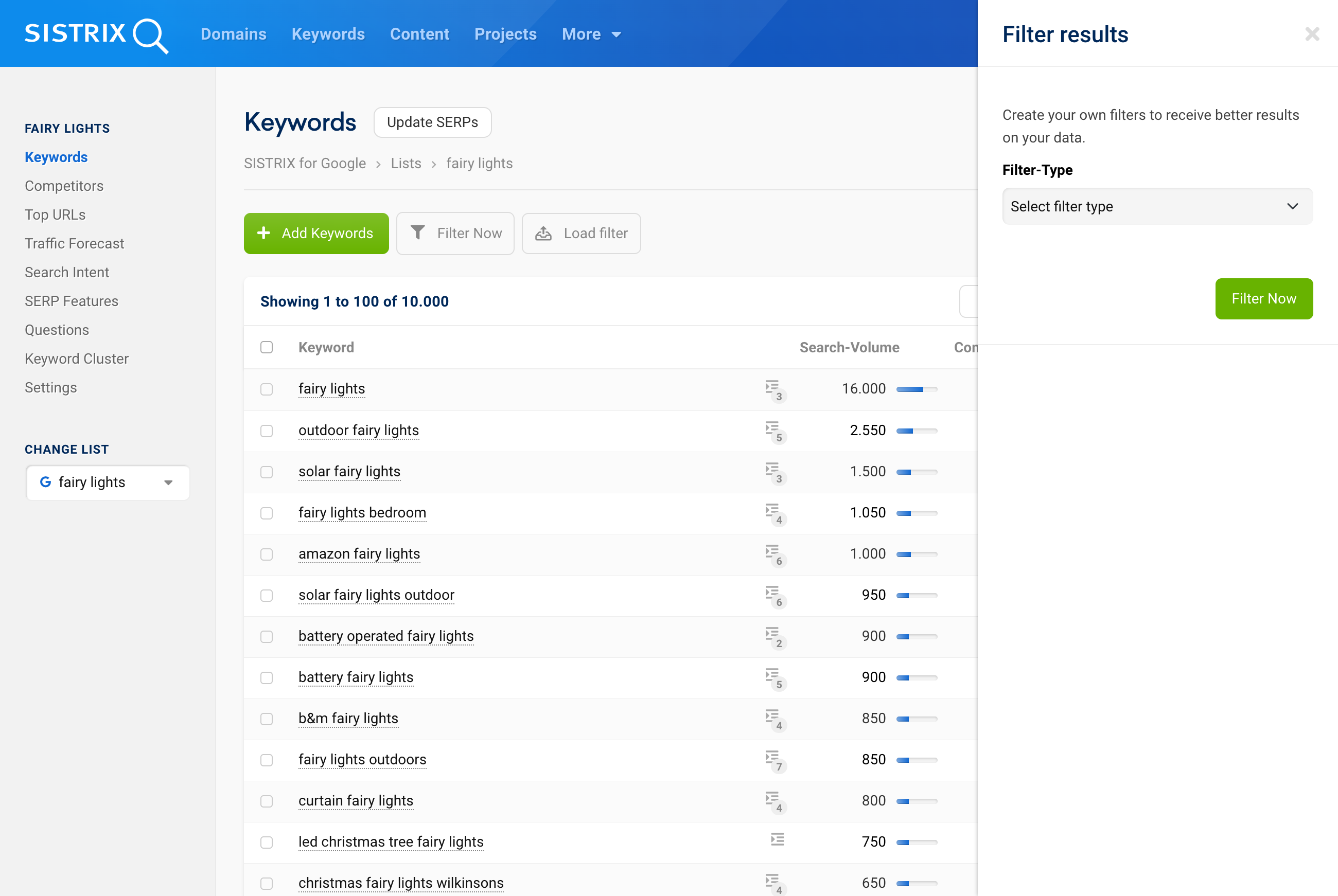 Filter table for a keyword set.