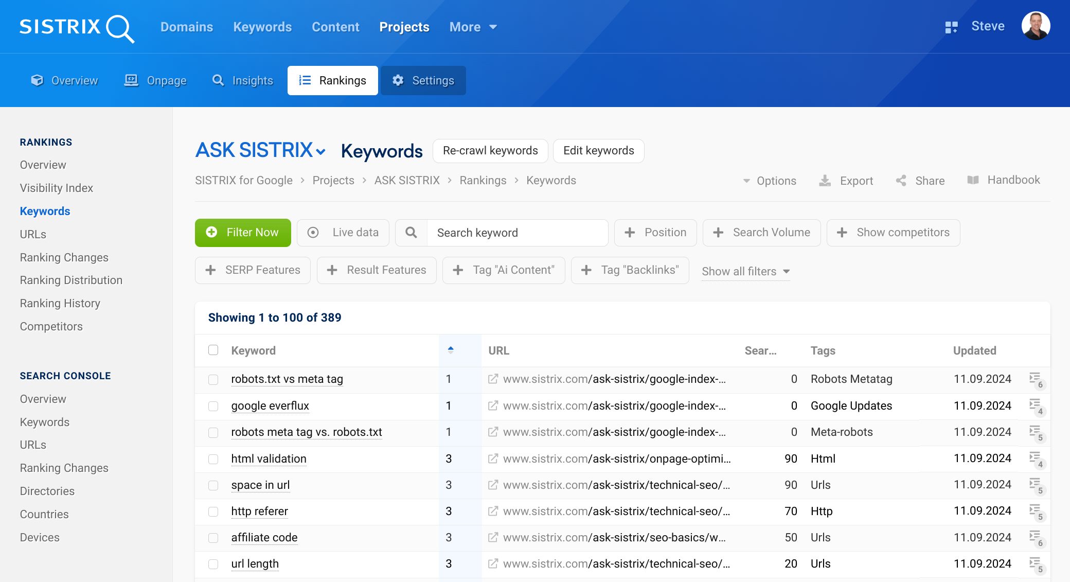 Keyword filtering options in SISTRIX shown in a screenshot.