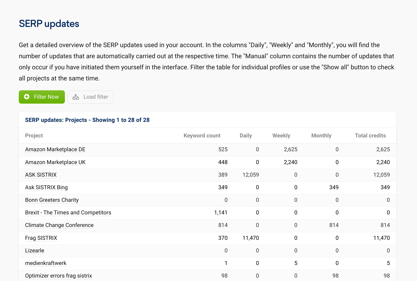 Screenshot: SERP Updates table overview in SISTRIX.